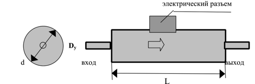 terma1-scheme terma1-scheme